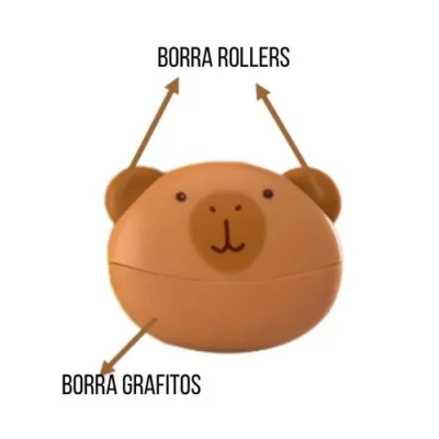 Goma de borrar Capybara